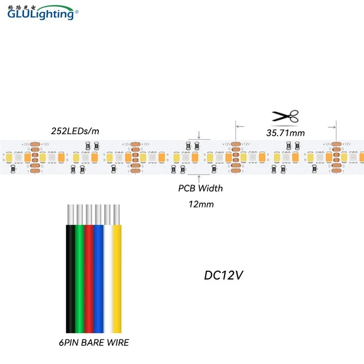 RGB CCT LED Strip